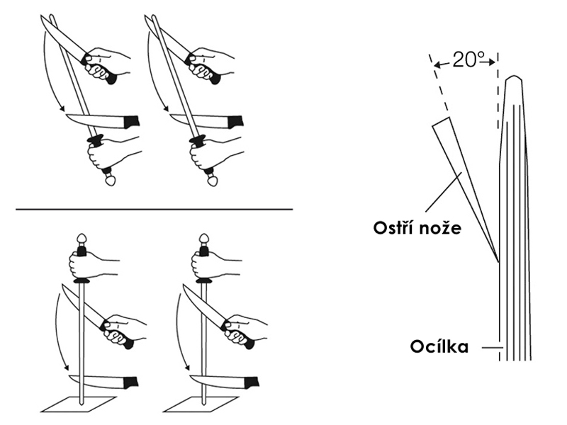 4472 CLASSIC Ocílka 26 cm - detail II